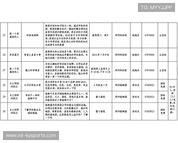 2026年滑板公益课程暑期导师复训与资格复核通告，滑板培训班